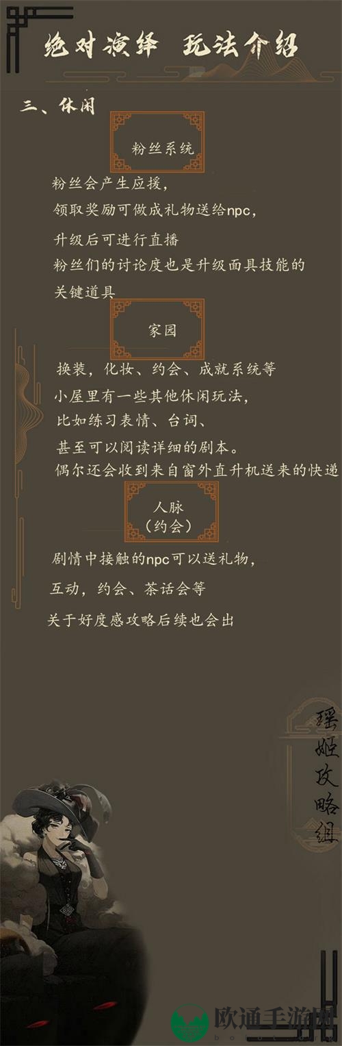 《绝对演绎》新手起跑指南