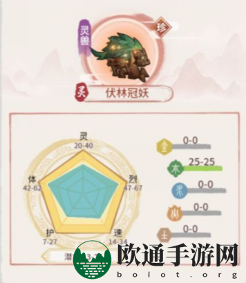 《我的门派》伏林冠妖捕捉位置分享