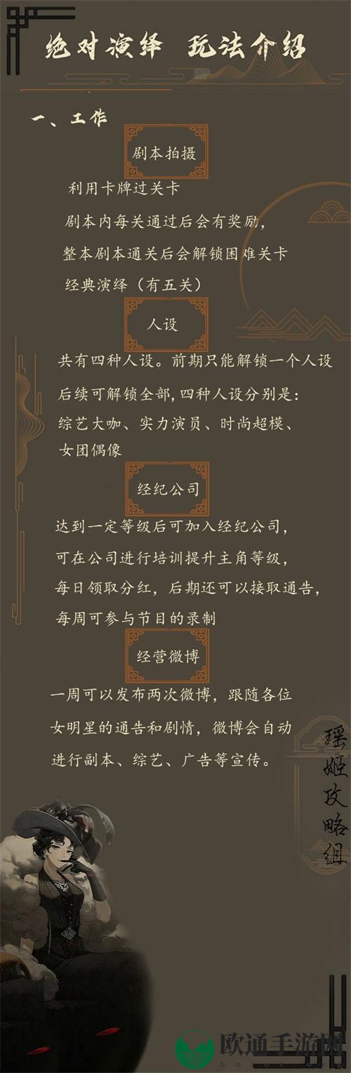 《绝对演绎》新手起跑指南