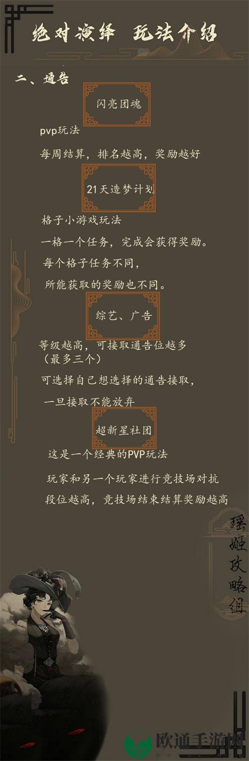 《绝对演绎》新手起跑指南