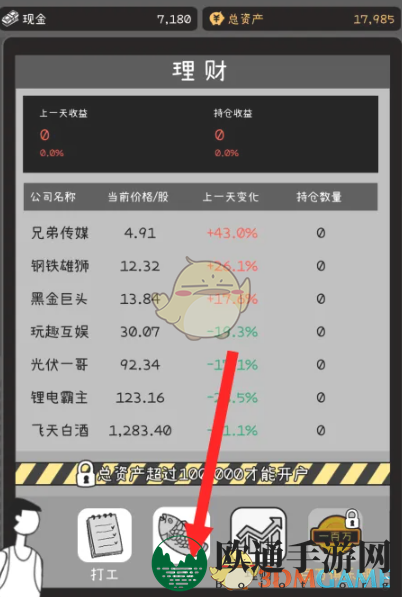 《荣誉打工人》板鞋购入方法