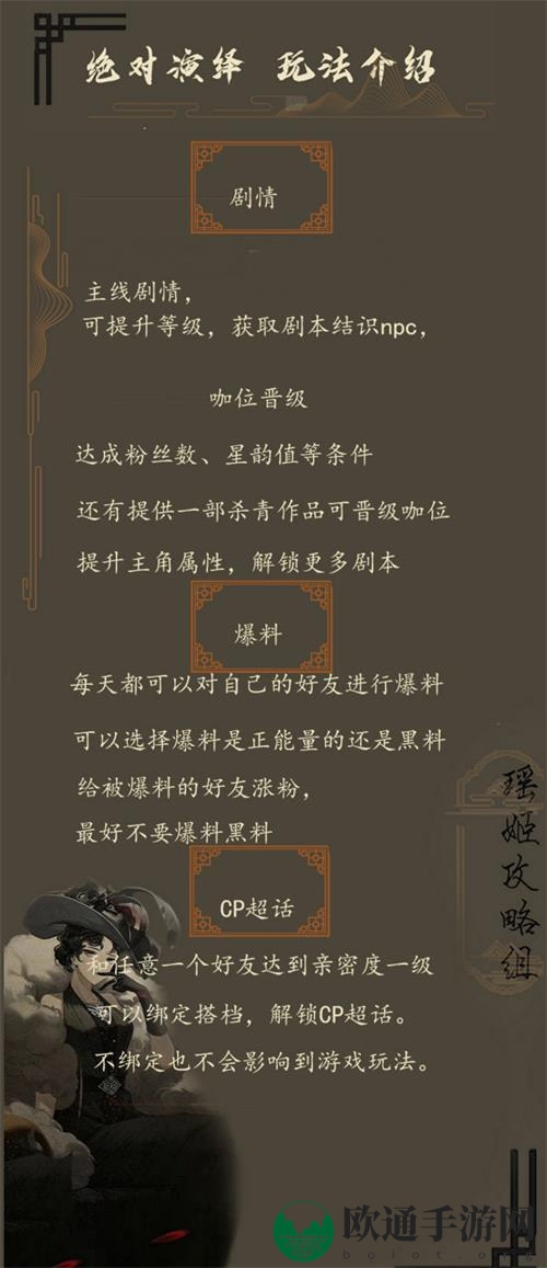 《绝对演绎》新手起跑指南