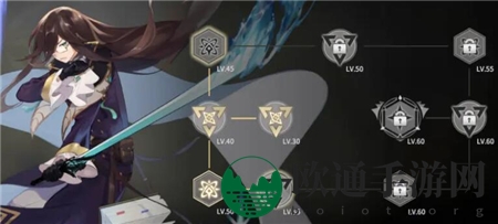 《悠久之树》贪狼挑战难度配队攻略