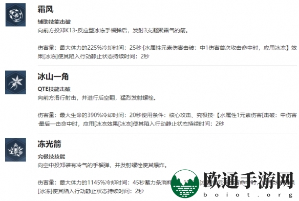 《我独自升级arise》南采英角色一览